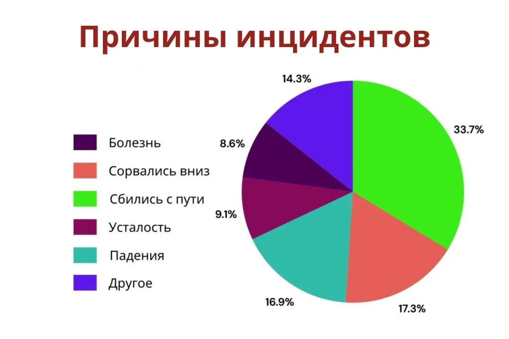 richiny.jpg