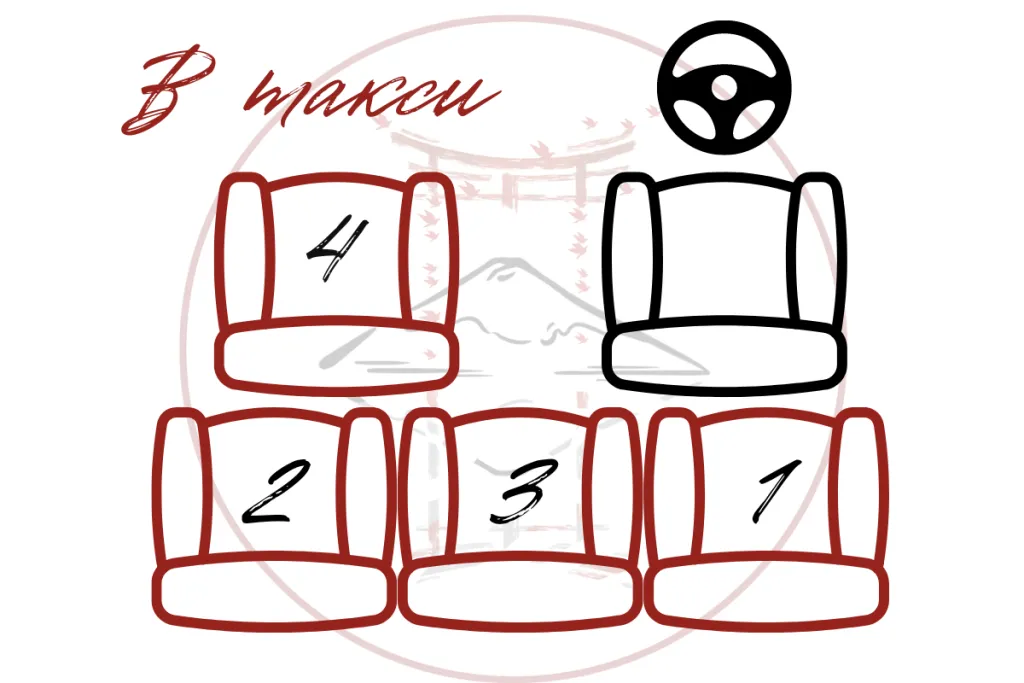 Рассадка в такси mesta3.png